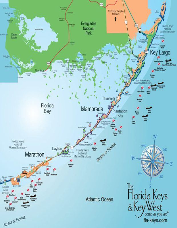 Florida Keys Road Trip DESTINATION