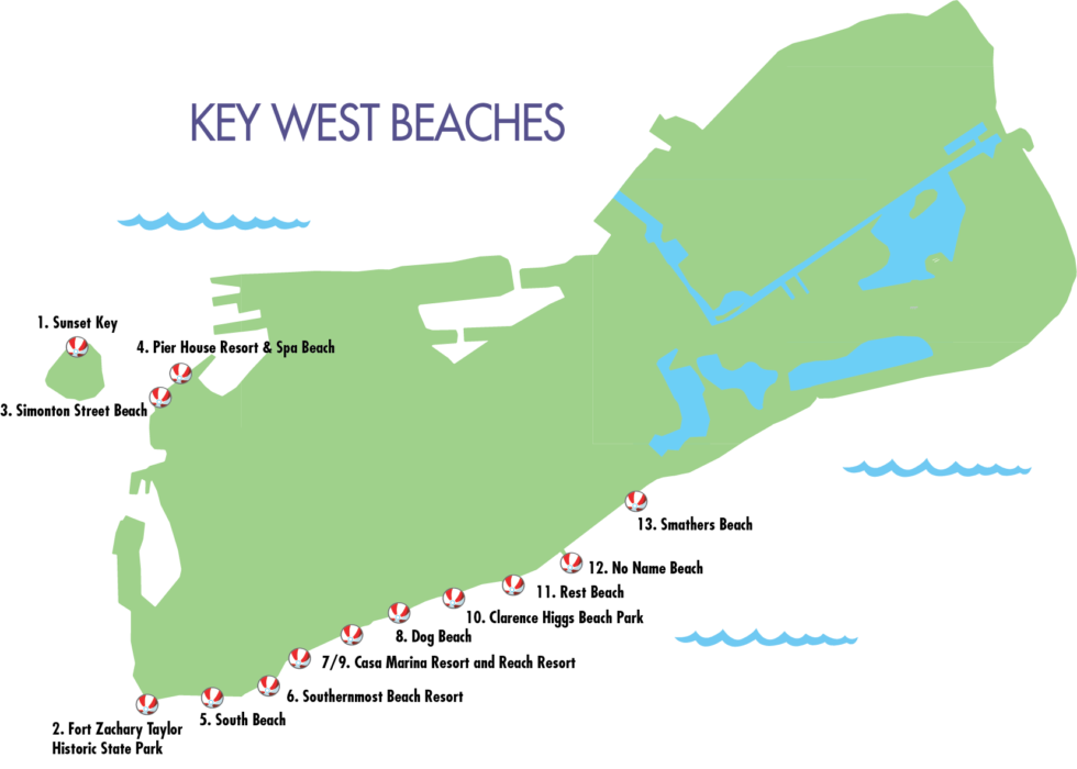 top ranking key west beaches